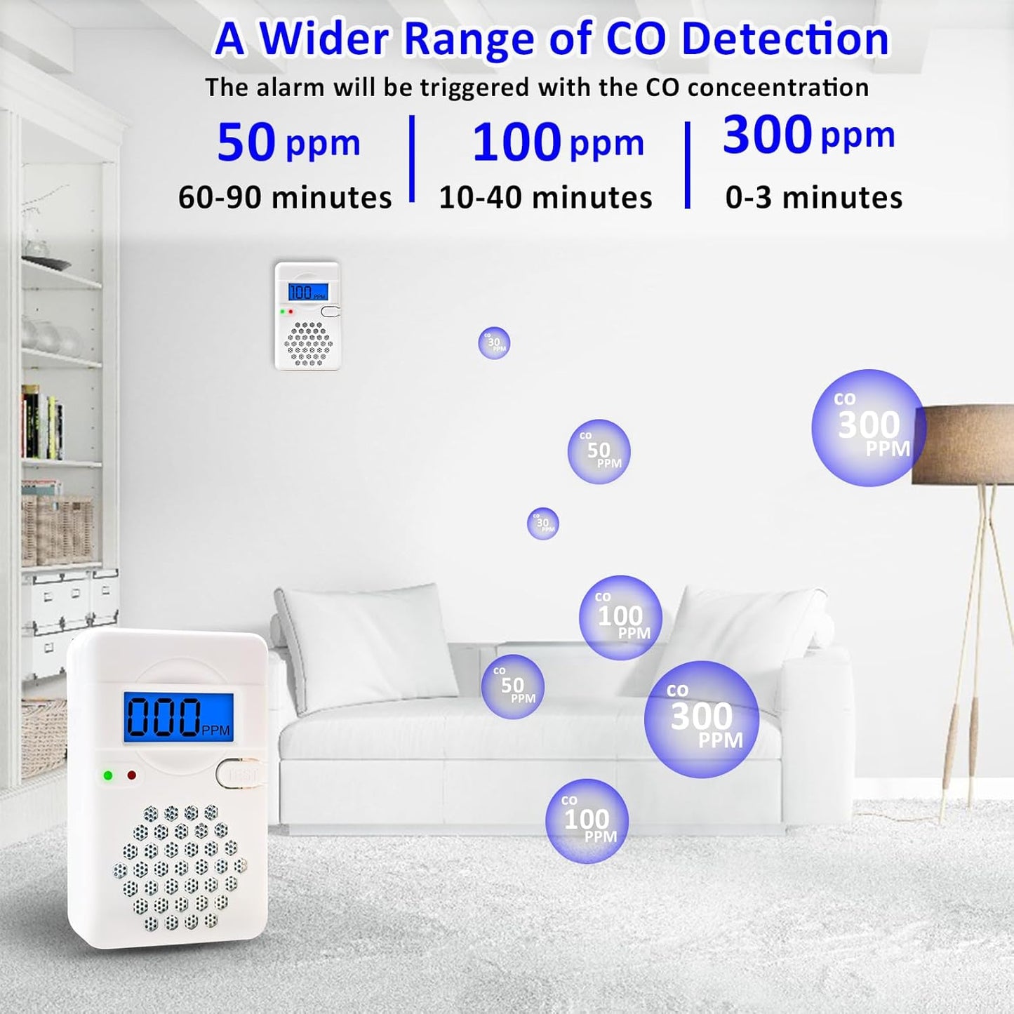 Carbon Monoxide Detector Alarm with Digital LCD Display, CO Detector Alarm with Replaceable Battery,Test-Reset Button, Low Battery Indicator, Portable,Complies with Ul2034(Batteries NOT Included)